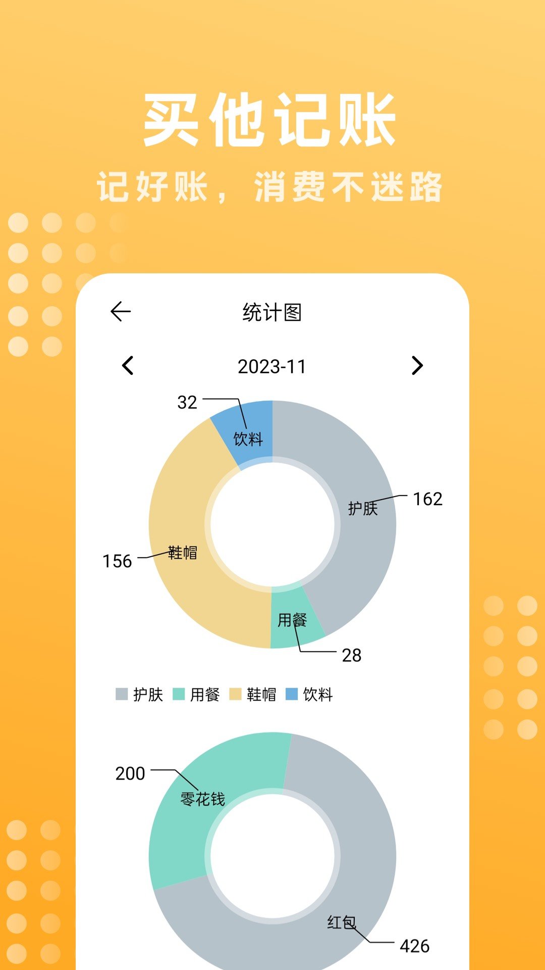 买他记账