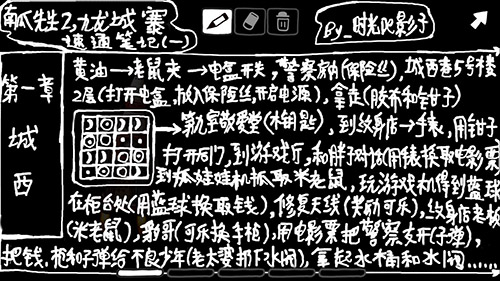 南瓜先生2九龙城寨第一章怎么过-城西通关技巧攻略