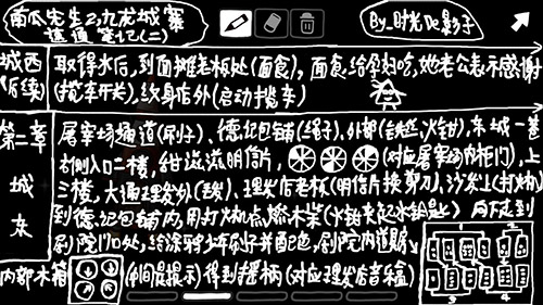 南瓜先生2九龙城寨第二章怎么过-城东通关技巧攻略